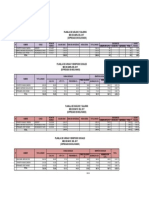 Planilla Esxpocicon Hoy