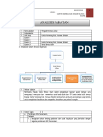 Anjab Pengelola Zakat (4.5)