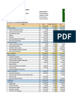 LAIVE S.A. 2019 - 2018 - 2017 - 2016 - 2015 Falta Ratios