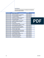 Third Country Organisation Approvals: Easa Cert NR Company Name Country