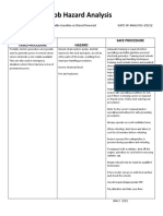 Job Hazard Analysis: Task/Procedure Hazard Safe Procedure