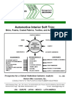 Automotive Interior Soft Trim:: Analysis