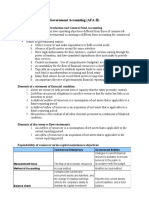 Government Accounting (AFA-II) : Governmental Entities: Introduction and General Fund Accounting