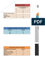 Excel Plan Estratgico Vial