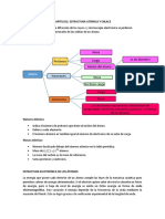 RESUMEN Capitulo 2 de Ciencias e Ingenieria de Los Materiales