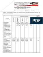 Table of Specification For CCS