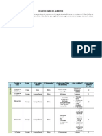 REGISTRO DIARIO DE ALIMENTOS Modelo