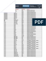 Manufactuer Ba+ery Model Ref Value Source