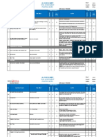 Al-Dur Ii Iwpp: Risk Assessment Painting Work