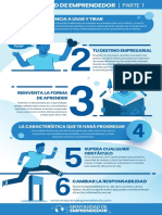 Infografía Mentalidad de Emprendedor - Parte 1 PDF