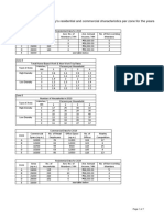 Exam#2 CE123-2 Questionnaire