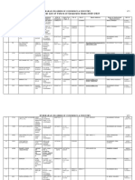 Provisional List of Voters of Corporate Class 2020-2021