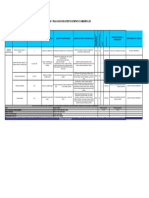 Matriz de Aspectos Ambientales 2020 Instalacion y Configuración de Equip..