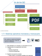 1.7 Clasificación de Los SO: Ing. Patricia Del Valle Morales