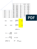 Tabla Formulada para Correlacion Lineal