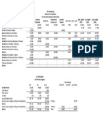 Solution DDL Partnership Practice Problem Cash Priority Program v2