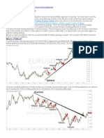 How To Profit From Trading Pullbacks