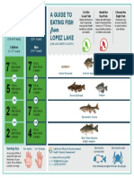 Lopez Lake Fish Advisory English