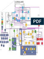 Collibra Asset Model