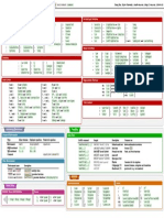 Latex Math Cheatsheet 2018-01-13