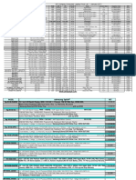 HP Compaq Consumer Laptop Price List // January 2011