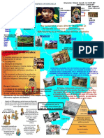 Infografía Historia de Venezuela