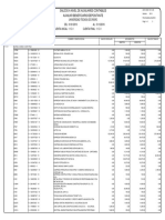 Saldos A Nivel de Auxiliares Contables Auxiliar Beneficiario/Depositante