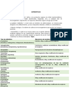 Documento de Antibioticos en Odontopediatria