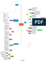 Fire Insurance Concept Map by Belarma