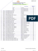 Kerala CEE PG Ayurveda Admission 2019 Mop Up Counselling On 30.10.2019 Admitted List