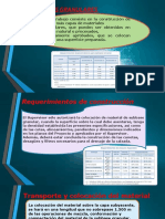 Subbases, Bases y Terraplenes