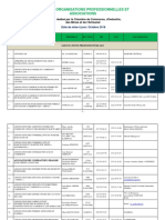 Annexe 5.3 LISTE DES ORGANISATIONS PROFESSIONNELLES ET ASSOCIATIONS PDF