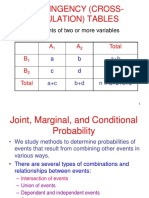 2.conditional Probability and Bayes Theorem