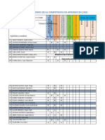 Ficha de Control Del Logro de La Competencia en Aprendo en Casa