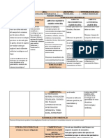 Plan de Area Grado Noveno - Primer Periodo 2020