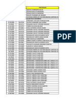 Lotes Liquidados Del Dia-Junio