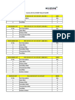 Subject - Service Kit For DVX8T Diesel Forklift