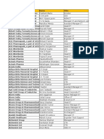 Pharma & Hospital-Data