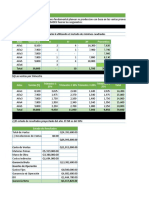 Examen Presupuestos en Excel