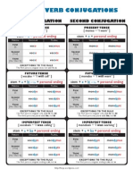 Latin Verb Conjugations