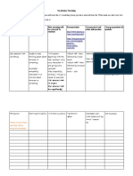 Vocabulary Teaching Table 21 June 2019