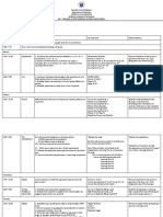 Weely Home Learning Plan Grade 9 Week 7