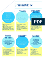 1x1 Der Grammatik PDF