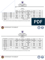 Department of Education: Region III