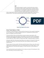 Mutual Funds - Concept: Mutual Fund Operation Flow Chart