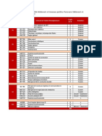 Maquettes-Formations BTP TP