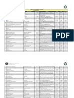 Directorio de Establecimientos Con Licencia CM