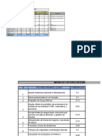 Matrices de Analisis Davivienda