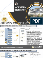 Lesson 7 - Accounting Cycle