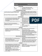 Idiopathic Thrombocytopenic Purpura Henoch-Schönlein Purpura